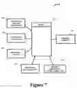 Fig. 08 - Auto-restart processing in an IMS batch application