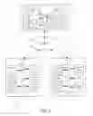Fig. 03 - DELIVERING USER-SELECTED VIDEO ADVERTISEMENTS