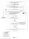 Fig. 08 - DELIVERING USER-SELECTED VIDEO ADVERTISEMENTS