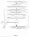Fig. 10 - DELIVERING USER-SELECTED VIDEO ADVERTISEMENTS
