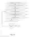 Fig. 11 - DELIVERING USER-SELECTED VIDEO ADVERTISEMENTS