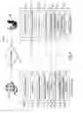 Fig. 02 - Refreshing a page validation token