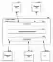 Fig. 01 - Extensible framework for system security state reporting and remediation