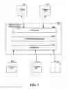 Fig. 02 - Extensible framework for system security state reporting and remediation