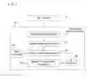 Fig. 02 - APPARATUS AND METHOD OF DETECTING FILE HAVING EMBEDDED MALICIOUS CODE