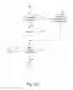 Fig. 04 - Method and system for securing personal computing devices from unauthorized data copying and removal