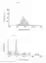 Fig. 07 - Amphidiploid Aquatic Animal and Method of Breeding the Same