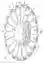 Fig. 02 - Electric motor stator