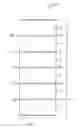 Fig. 06 - Resilient backing member for the use with an impulse heating element