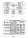 Fig. 02 - CONTAINER MANAGEMENT SYSTEM