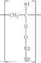 Fig. 02 - Method of cementing using polymeric retarder