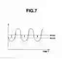 Fig. 07 - Oxygen Sensor Degradation Judging Device