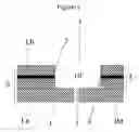 Fig. 02 - Micro-Band Electrode Manufacturing Method