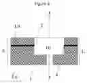 Fig. 03 - Micro-Band Electrode Manufacturing Method