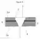 Fig. 04 - Micro-Band Electrode Manufacturing Method