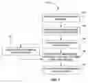 Fig. 07 - Gift card carriers