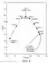 Fig. 05 - Method and Apparatus for Extracting Comtaminants from Water