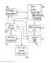 Fig. 01 - MULTI-PURPOSE PAYMENT CARD AND METHOD OF USING SAME