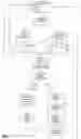 Fig. 07 - Apparatus and method for dispensing machine control