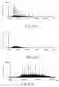 Fig. 07 - LASER DESORPTION DEVICE, MASS SPECTROMETER ASSEMBLY, AND METHOD FOR AMBIENT LIQUID MASS SPECTROMETRY