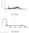 Fig. 19 - LASER DESORPTION DEVICE, MASS SPECTROMETER ASSEMBLY, AND METHOD FOR AMBIENT LIQUID MASS SPECTROMETRY