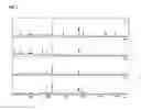 Fig. 07 - Sample plate for glycoprotein analysis by MALDI mass spectrometry and preparation method of the same