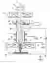 Fig. 01 - Scanning electron microscope having time constant measurement capability