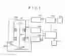 Fig. 02 - Charged particle beam apparatus