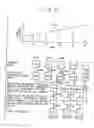 Fig. 08 - Charged particle beam apparatus