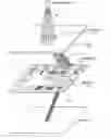 Fig. 01 - Stencil design and method for cell projection particle beam lithography