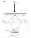 Fig. 02 - METHOD AND A DEVICE FOR MEASUREMENT OF SCATTERED RADIATION AT AN OPTICAL SYSTEM