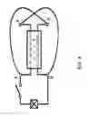 Fig. 06 - Protected qubit based on superconducting current mirror