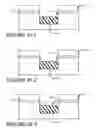Fig. 04 - Method to form selective strained Si using lateral epitaxy