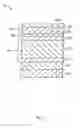 Fig. 02 - Stacked switchable element and diode combination with a low breakdown switchable element