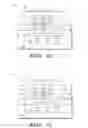 Fig. 07 - Method of packaging a device having a tangible element and device thereof