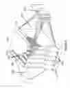Fig. 09 - Method and Materials for Improving Evaporative Heat Exchangers