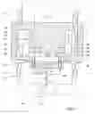 Fig. 07 - Mold and method for forming products