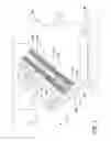 Fig. 04 - Long travel, high force combination spring