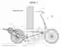 Fig. 04 - Self-propelled vehicle propelled by an elliptical drive train