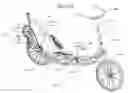 Fig. 05 - Self-propelled vehicle propelled by an elliptical drive train