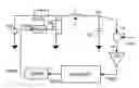 Fig. 01 - Hybrid control methods for digital pulse width modulator (DPWM)