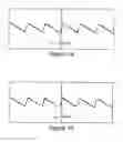 Fig. 09 - Hybrid control methods for digital pulse width modulator (DPWM)