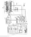 Fig. 02 - System and method for fast MR imaging of metabolites at selective excitation frequencies