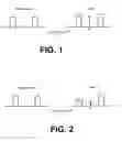 Fig. 02 - Method and system for spur suppression in modulators
