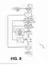 Fig. 08 - Method and system for spur suppression in modulators