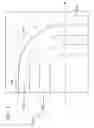 Fig. 04 - Differential transmission line having a curved region with selected radius of curvature