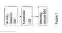 Fig. 04 - SECURITY SYSTEM FOR AN AUTOMOTIVE VEHICLE