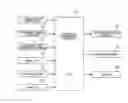 Fig. 01 - Driving operation support system and method