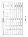 Fig. 07 - WIRELESS RADIO FREQUENCY IDENTIFICATION SYSTEM AND METHOD FOR CONTROLLING THE ACTIVE RADIO FREQUENCY IDENTIFICATION TAG