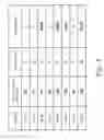 Fig. 08 - WIRELESS RADIO FREQUENCY IDENTIFICATION SYSTEM AND METHOD FOR CONTROLLING THE ACTIVE RADIO FREQUENCY IDENTIFICATION TAG